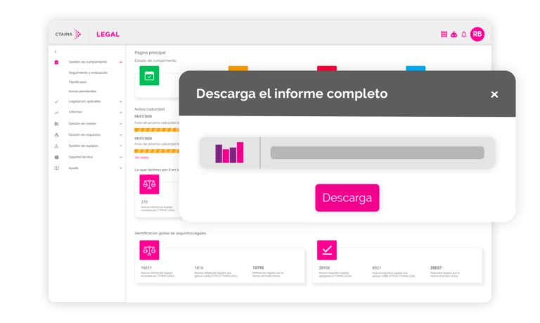 Informes y Análisis Detallados